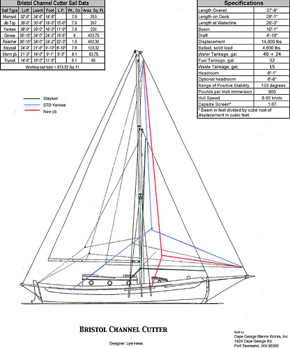 sail_plan_sized1.jpg