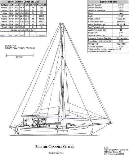sail plan with dodger
